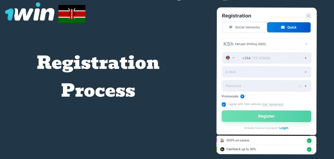 Step-by-Step Registration Process